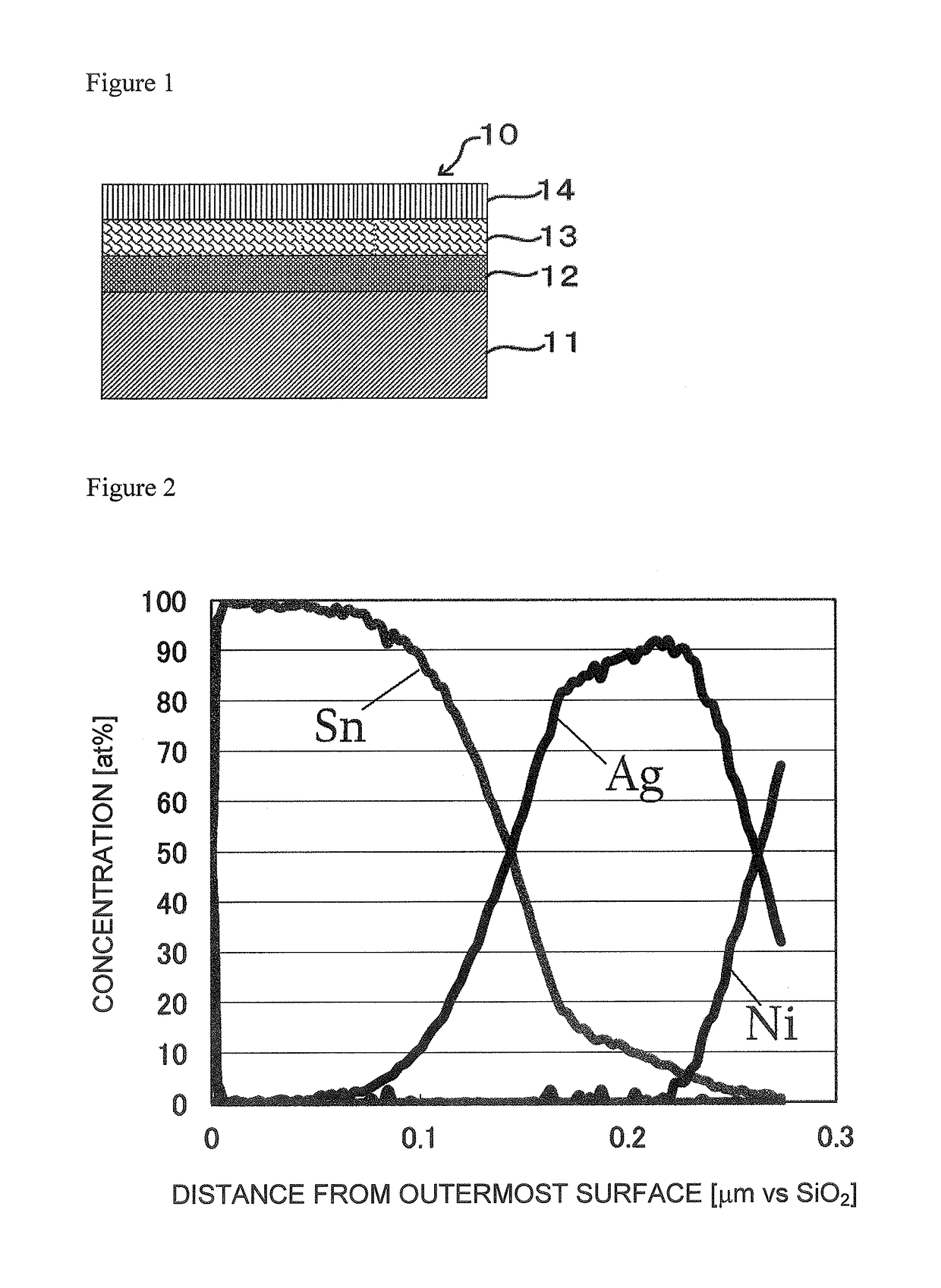 Electronic component metal material and method for manufacturing the same