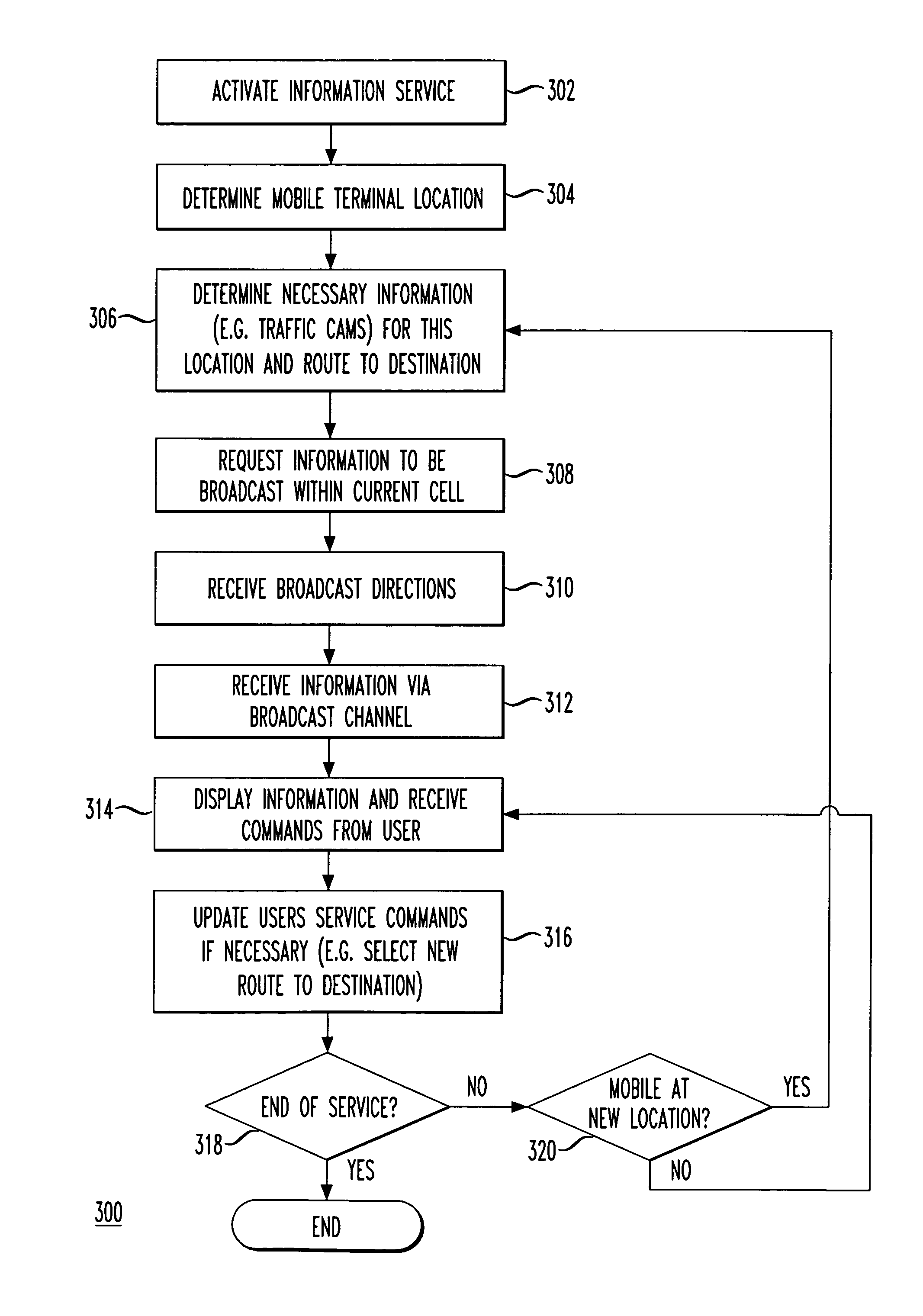 Wireless communication network having a broadcast system for information distribution