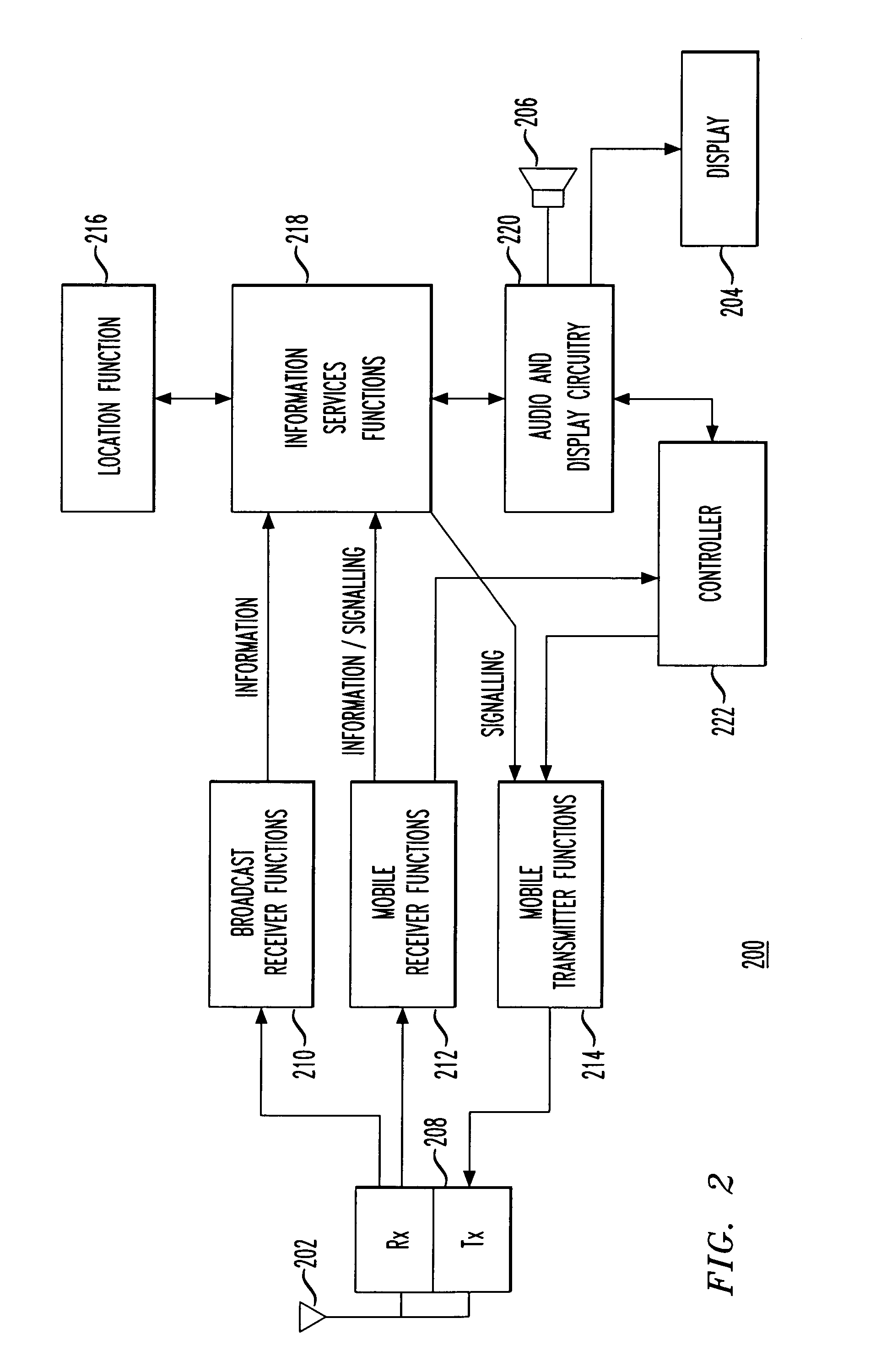 Wireless communication network having a broadcast system for information distribution
