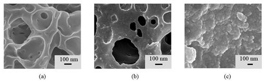Hydrophilic material-doped blend film-loaded nano-zero-valent iron composite material and its preparation method and application