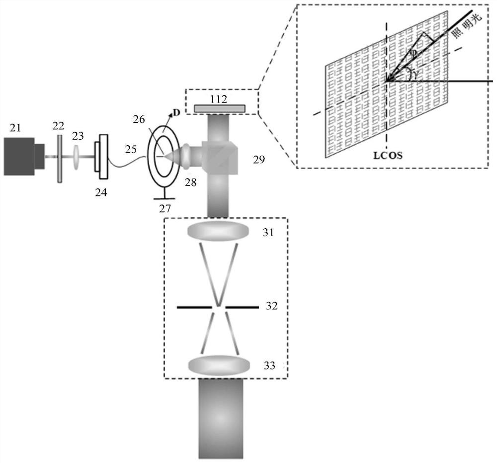 Holographic optical waveguide device for three-dimensional dynamic display and augmented reality display equipment