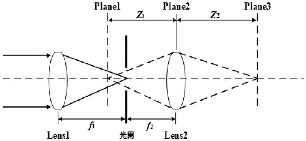 Holographic optical waveguide device for three-dimensional dynamic display and augmented reality display equipment