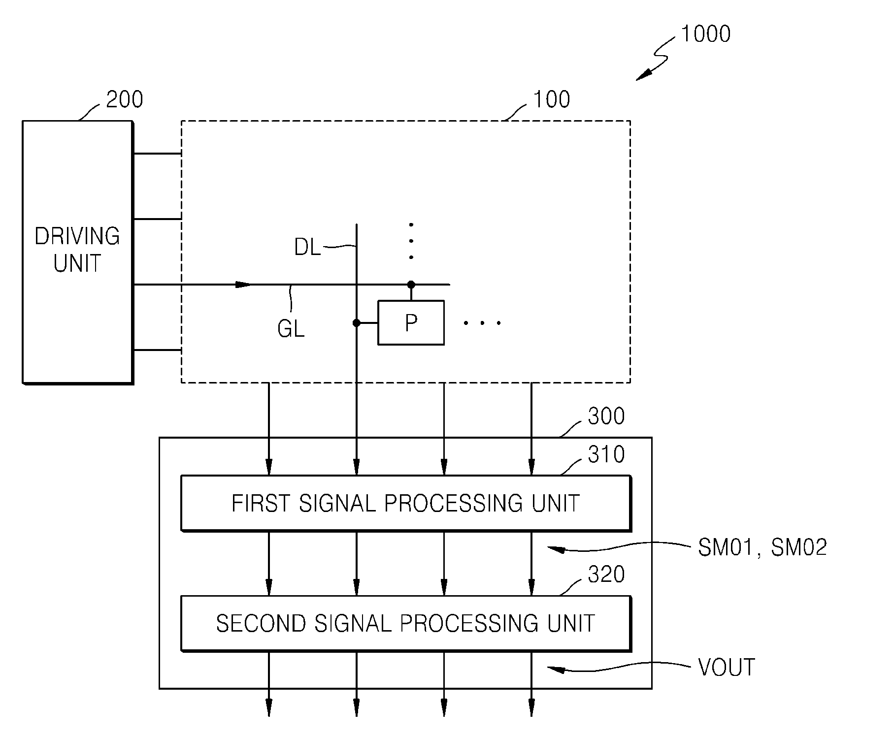 Photo detecting pixels and x-ray detector including the same