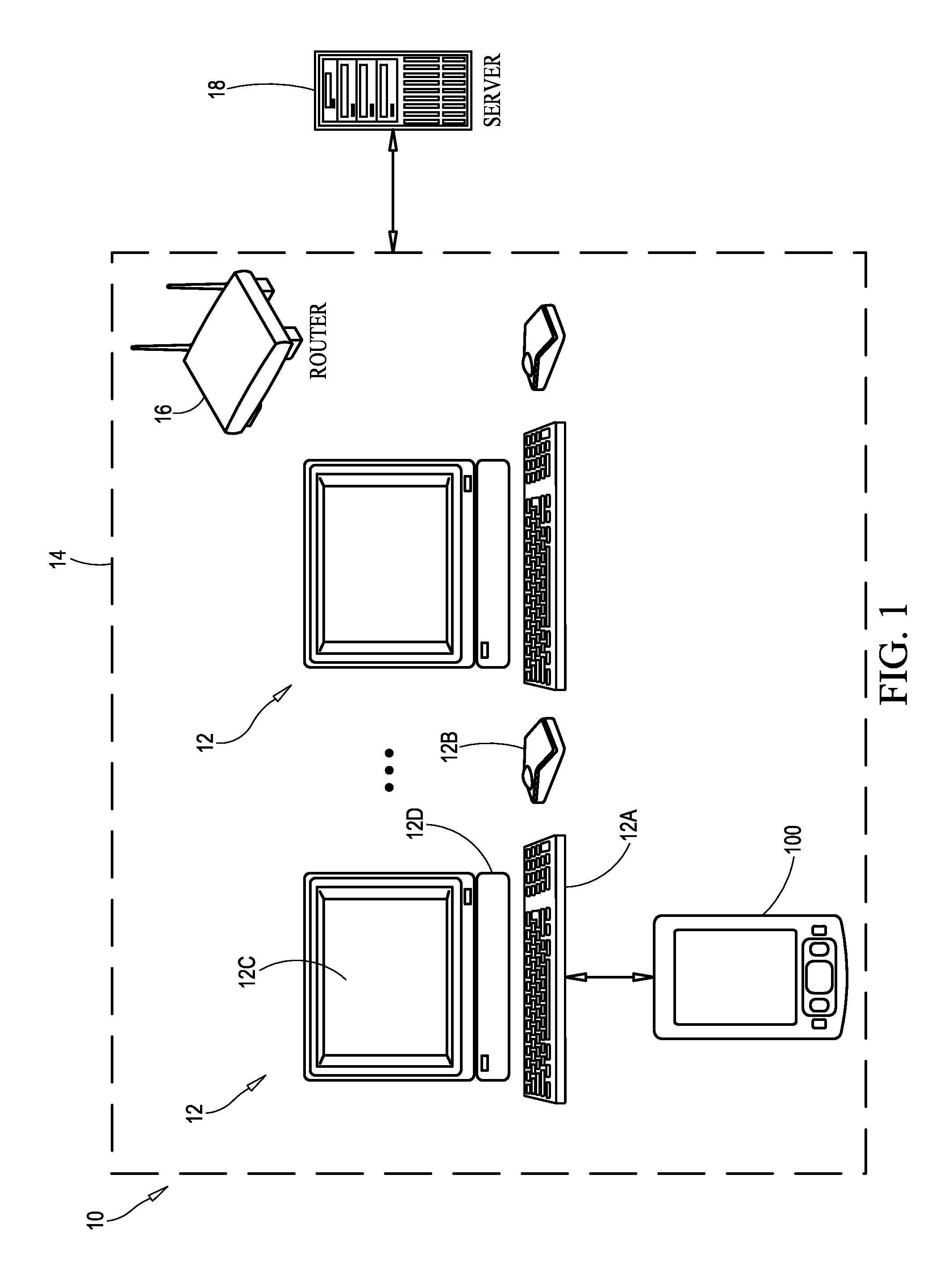 System architecture and method for secure web browsing using public computers