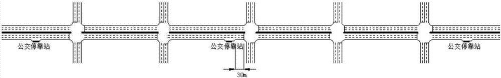 Station position optimization method based on bus signal priority coordination control