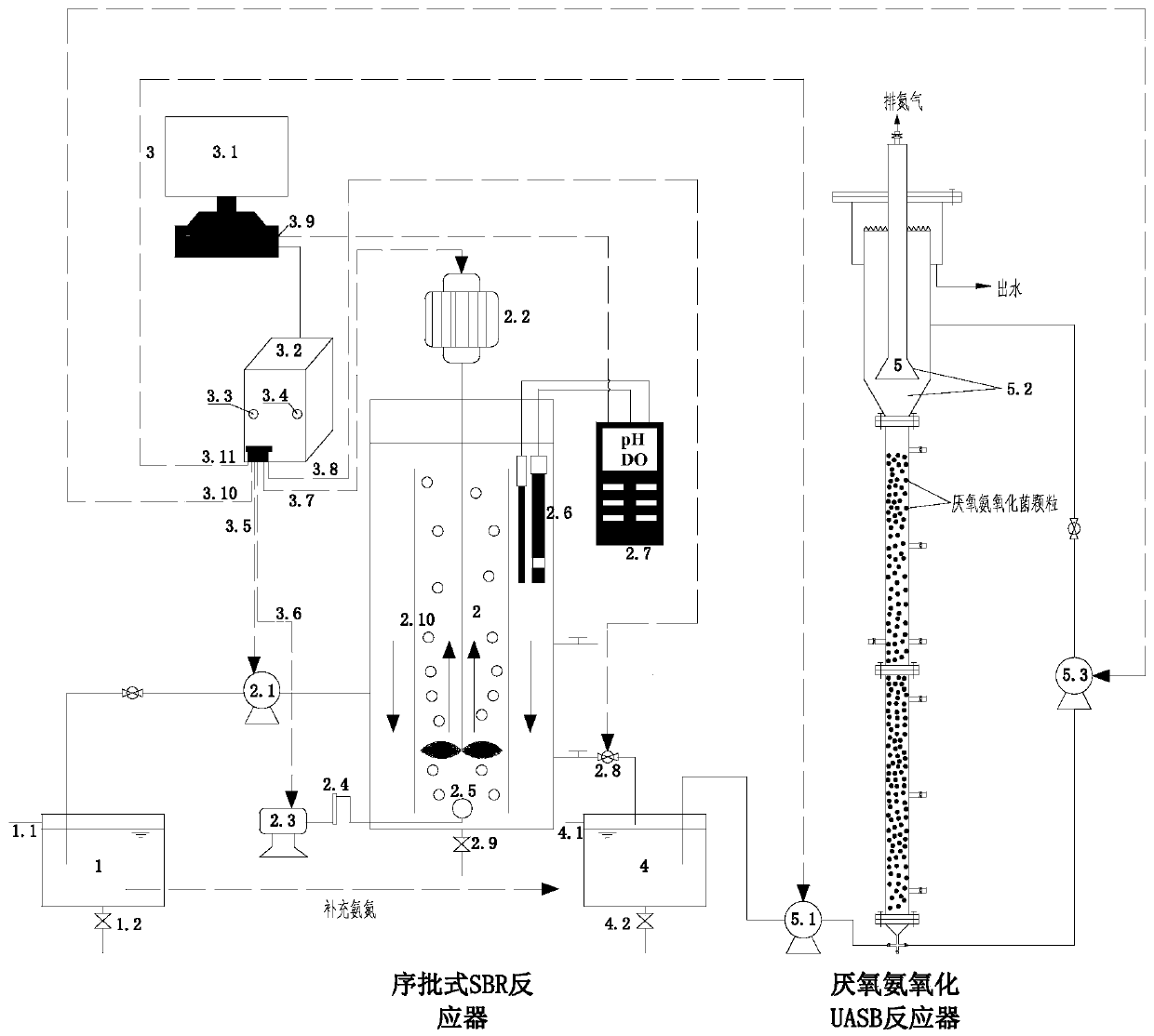 Device and method for treating low-carbon municipal sewage by anaerobic and aerobic alternation realized synchronous short-cut nitrification and denitrification combined with anaerobic ammonium oxidation