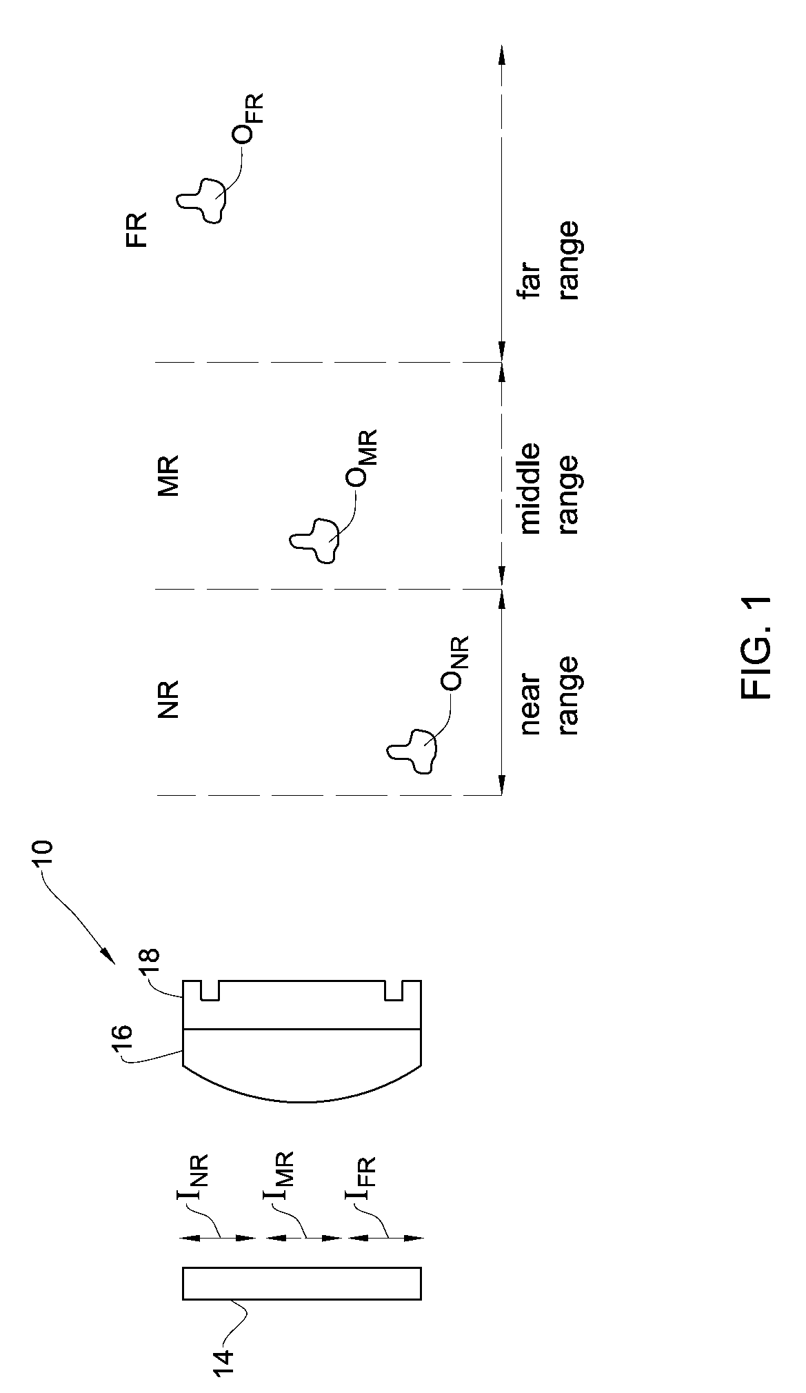 Optical system and method for multi-range and dual-range imaging