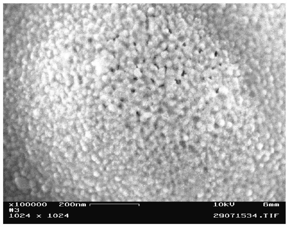 A kind of method for preparing porous nano-copper structure