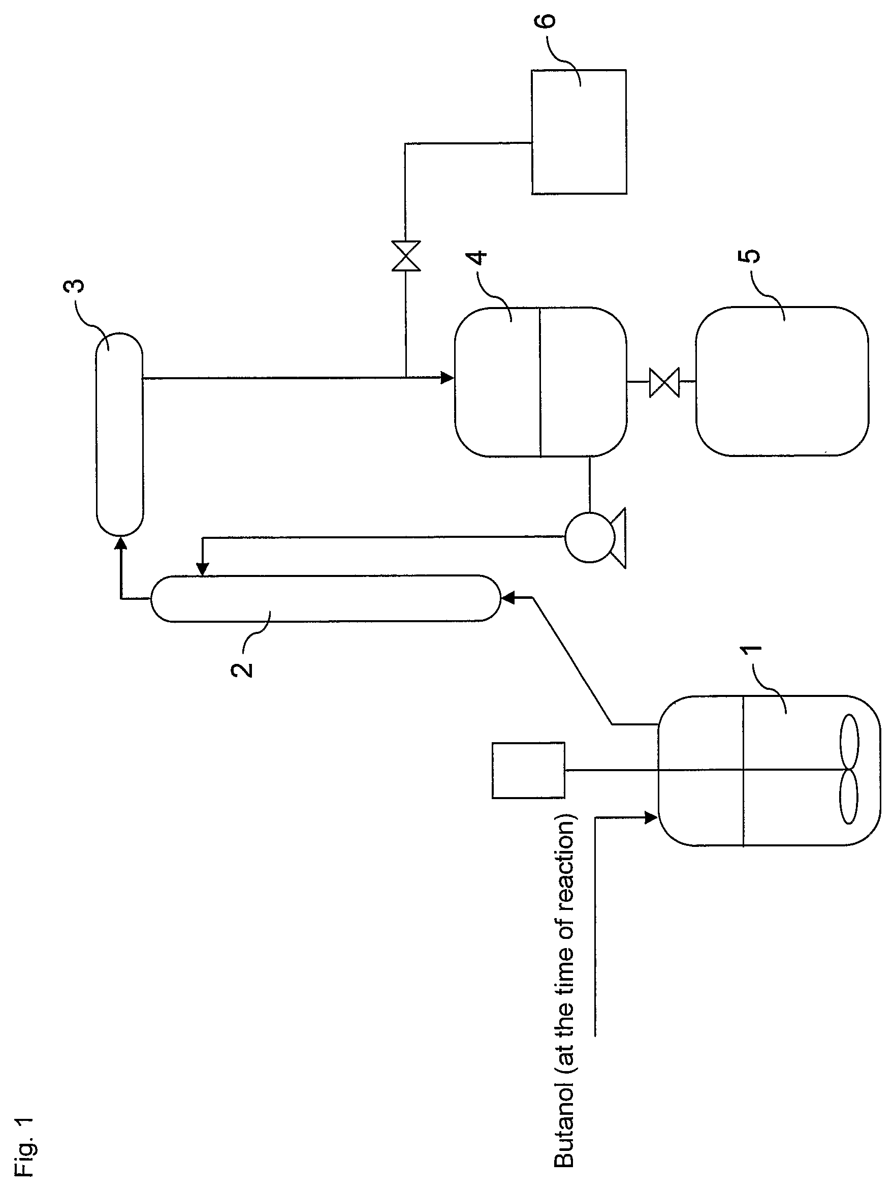 Method for producing lactic acid ester
