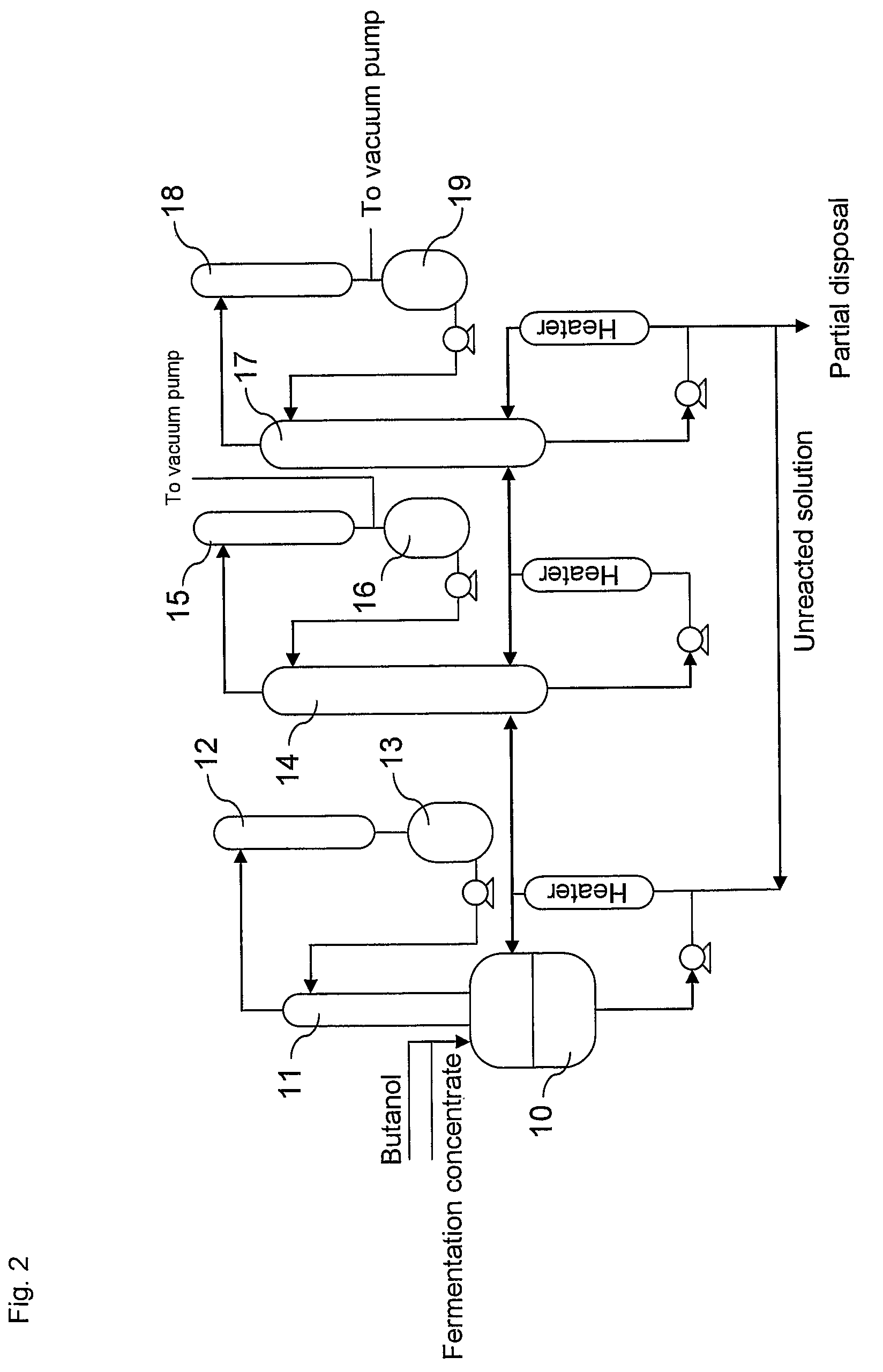 Method for producing lactic acid ester