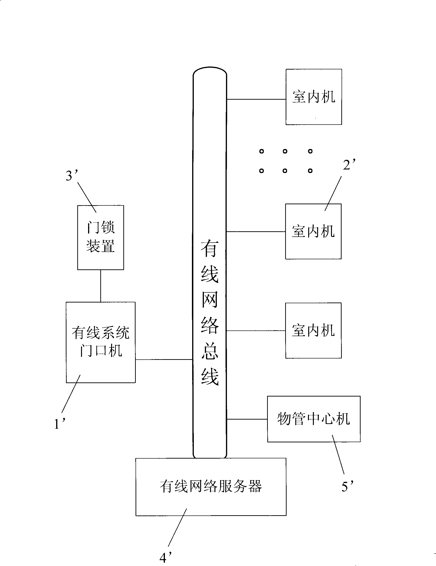 Building inter-communicator easy to maintain and entrance guard control method and system