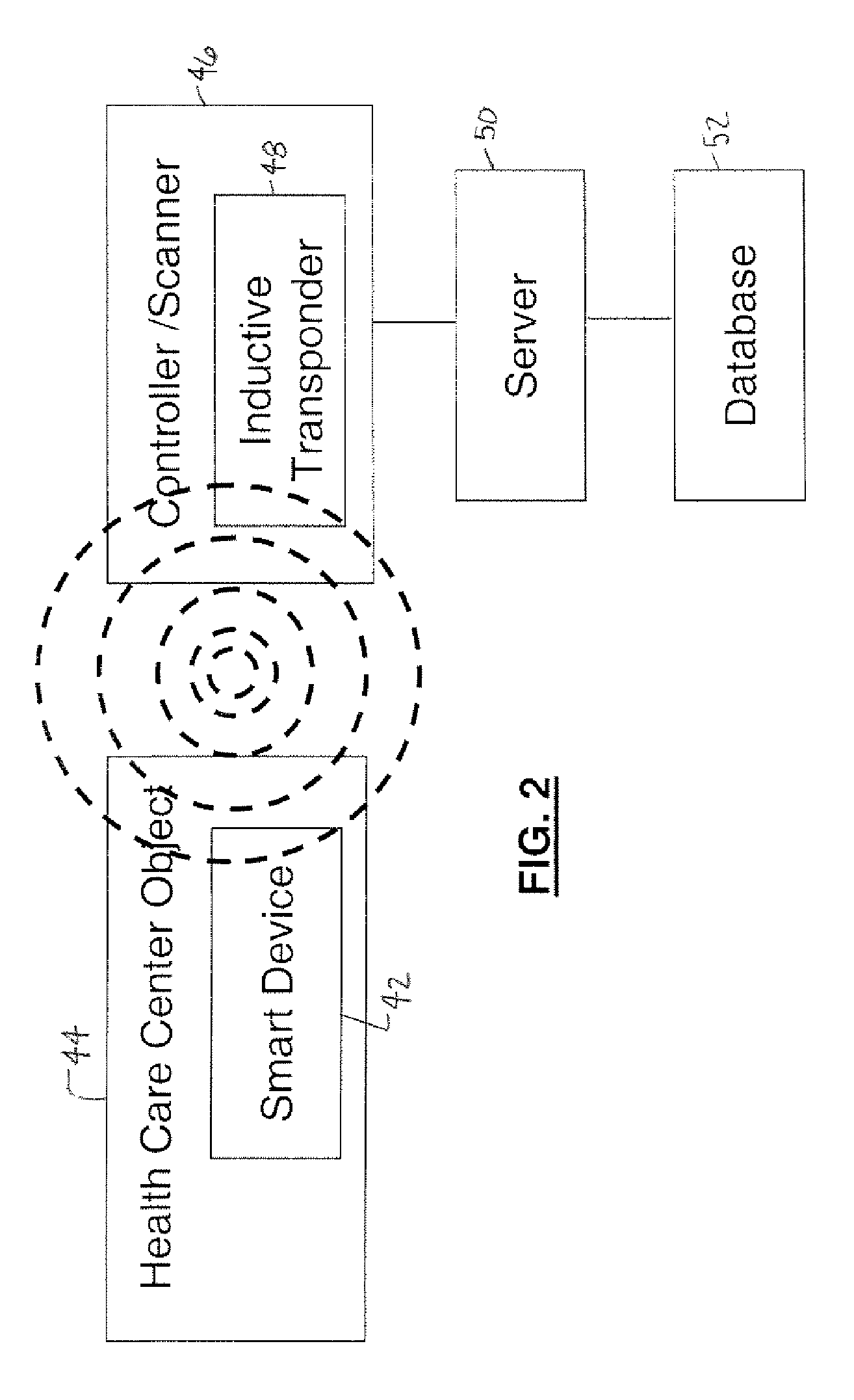 Health care operating system with radio frequency information transfer