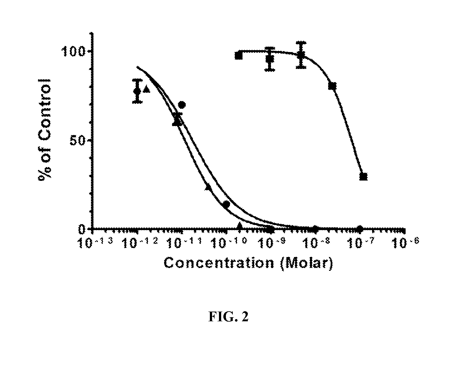 Deimmunized gelonin molecules and therapies