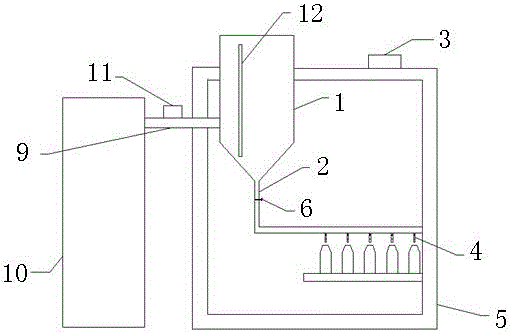Filling system for agricultural chemical production of agriculture