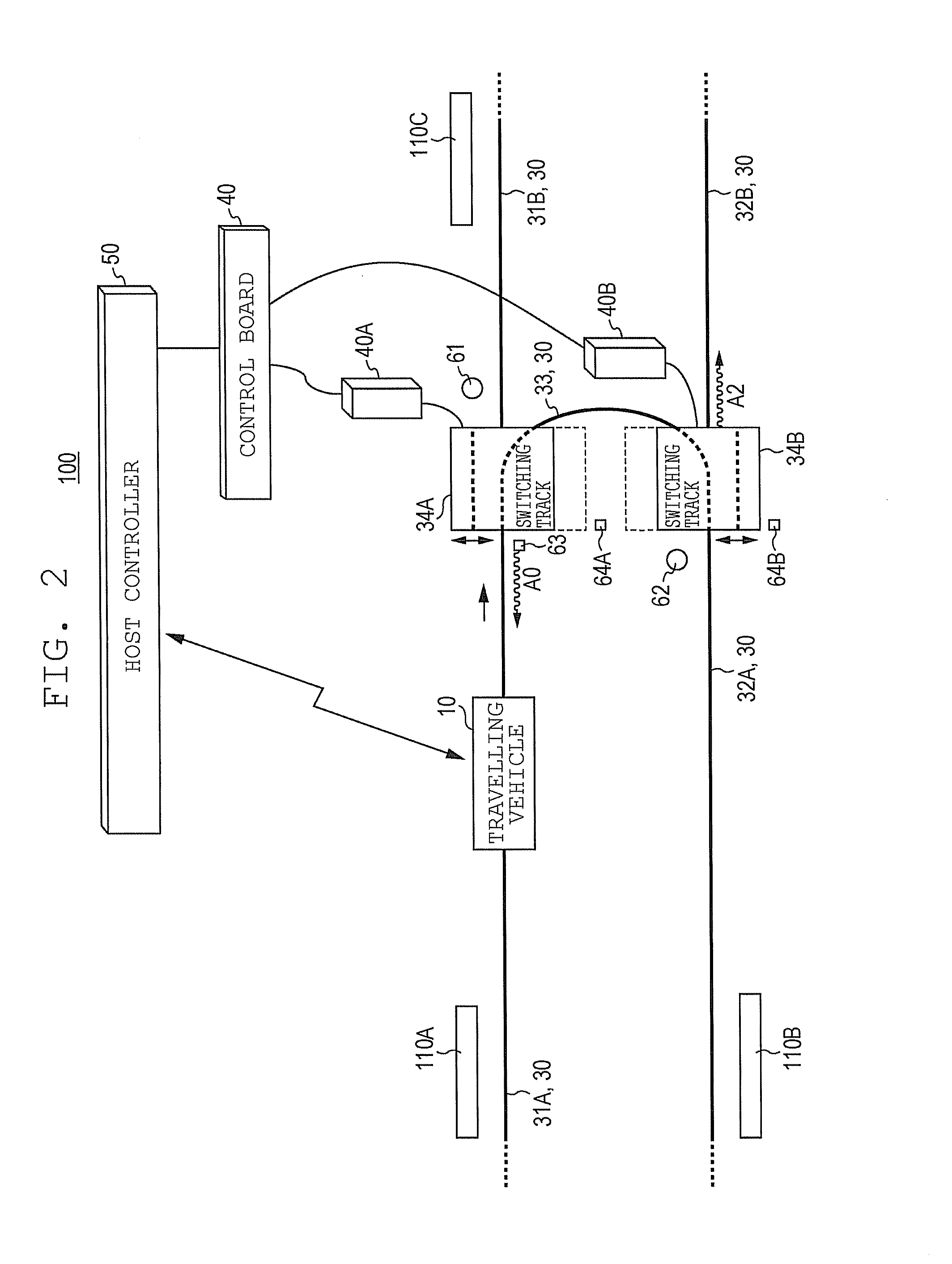 Travelling Vehicle System