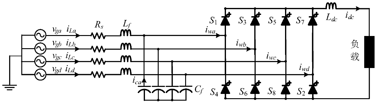 Single-phase loss operation control method for five-phase current source converter