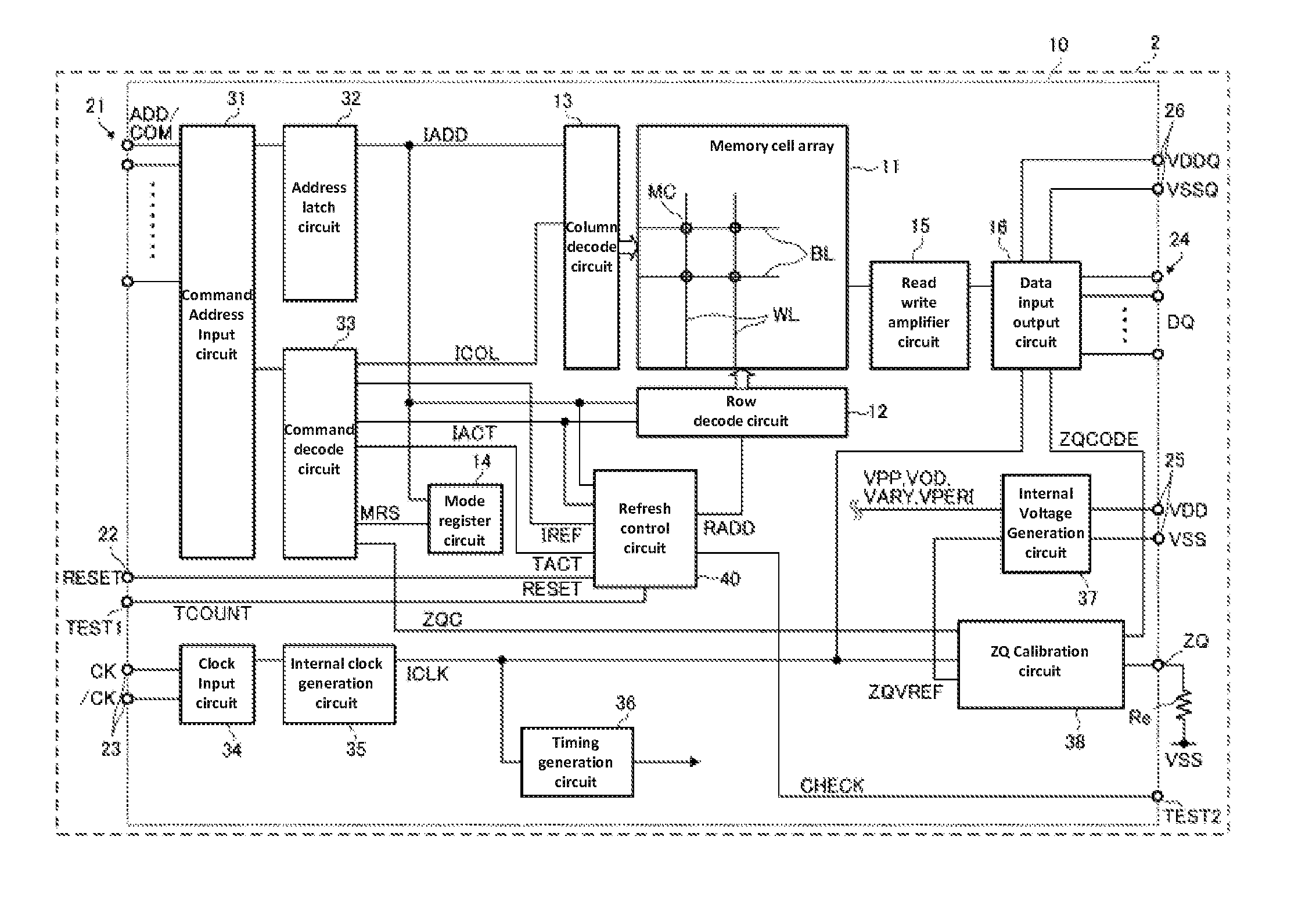 Semiconductor memory device having count value control circuit