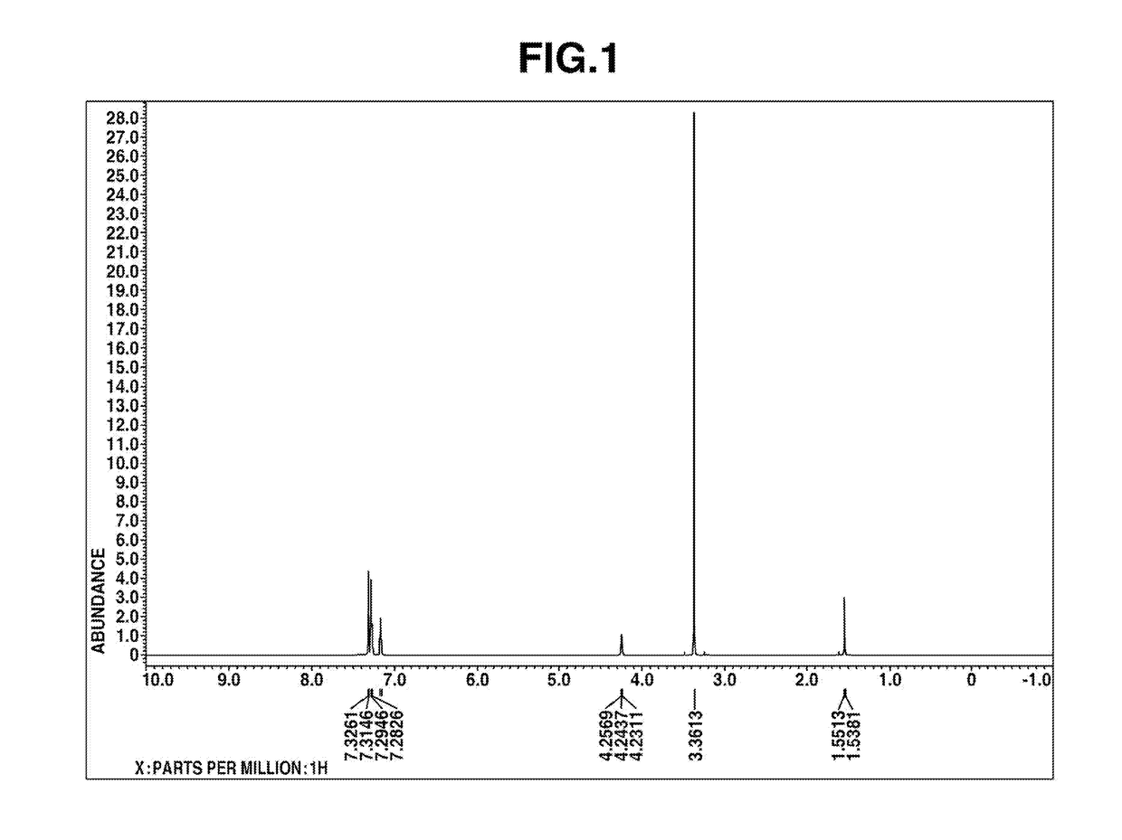 Organosilicon compound having diphenylethyl and methoxysilyl and making method