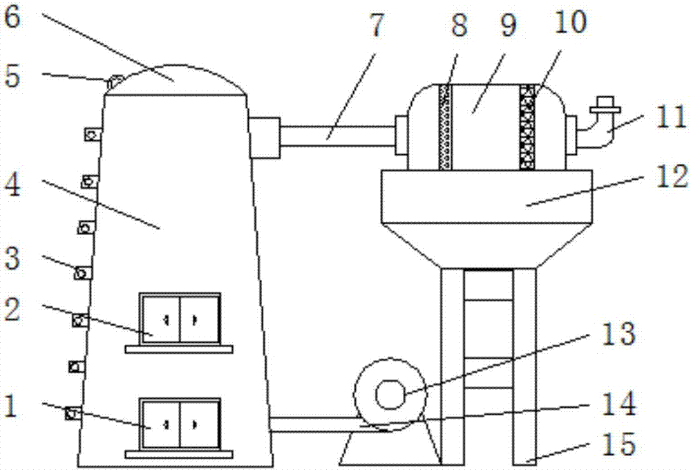 Upper arch cover incinerator