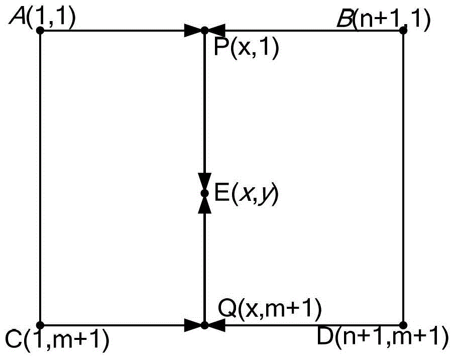 A backlight smoothing method and device applied to liquid crystal display dynamic dimming