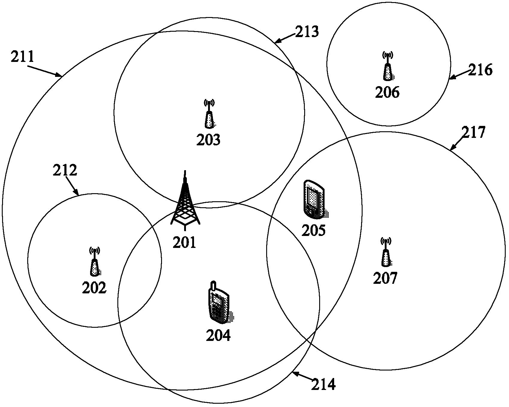 Method for avoiding interfering hidden terminal communication of authorized users