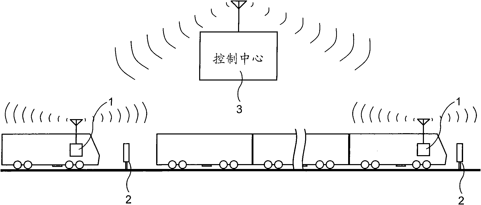 Railway signal system adopting centerless communication mode