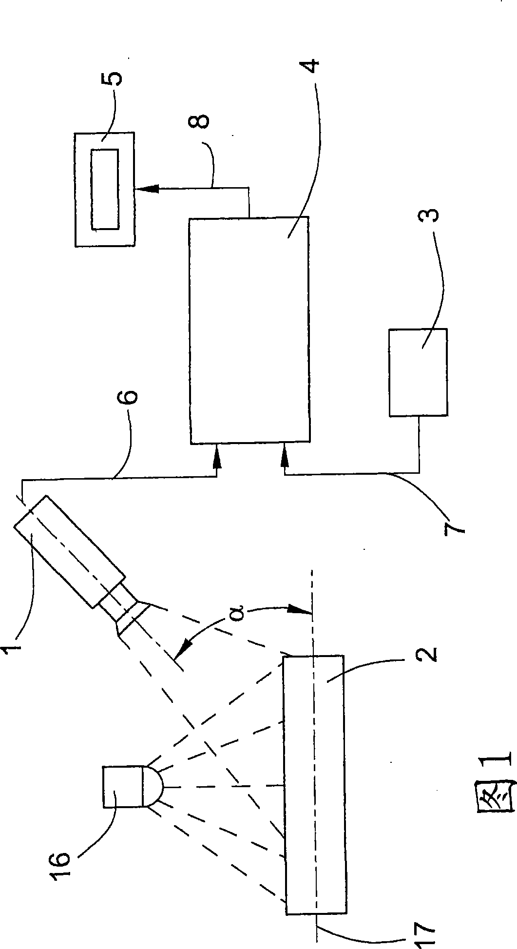 Method and device for the automated identification of bobbin tubes