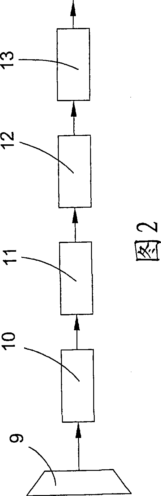 Method and device for the automated identification of bobbin tubes