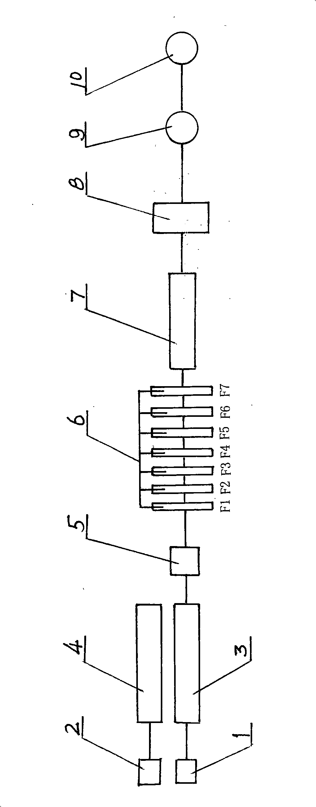Method for producing variational format/constant format ultra-thin hot-rolled strip steel by using semi-headless technique