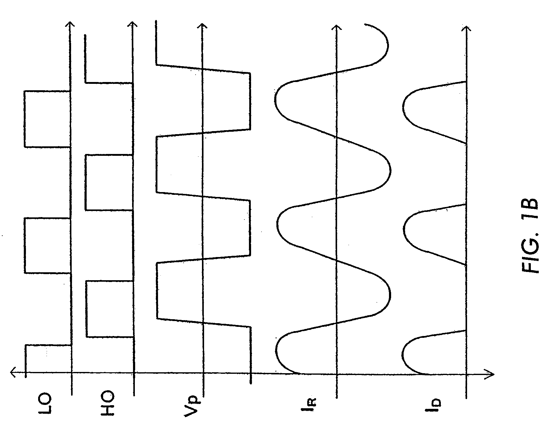 Secondary side synchronous rectifier for resonant converter