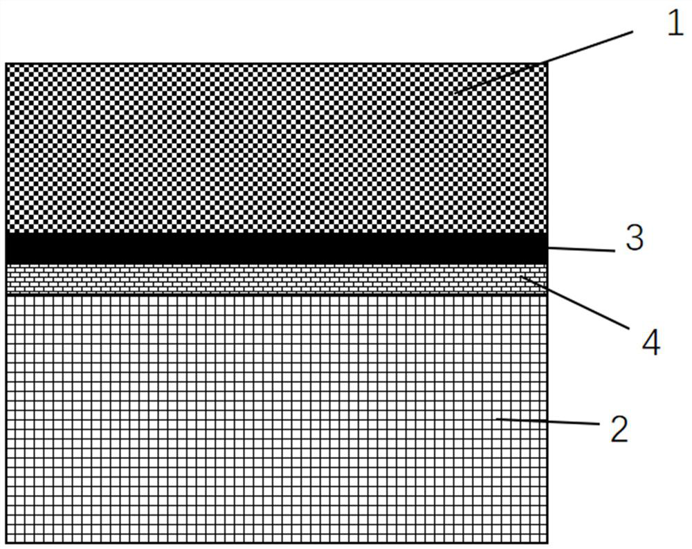 Preparation method of flexible composite metal lithium film and lithium ion battery