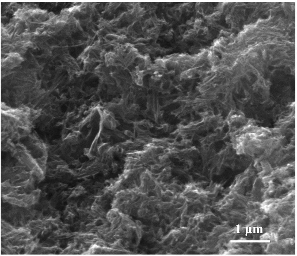 Preparation method of flexible composite metal lithium film and lithium ion battery