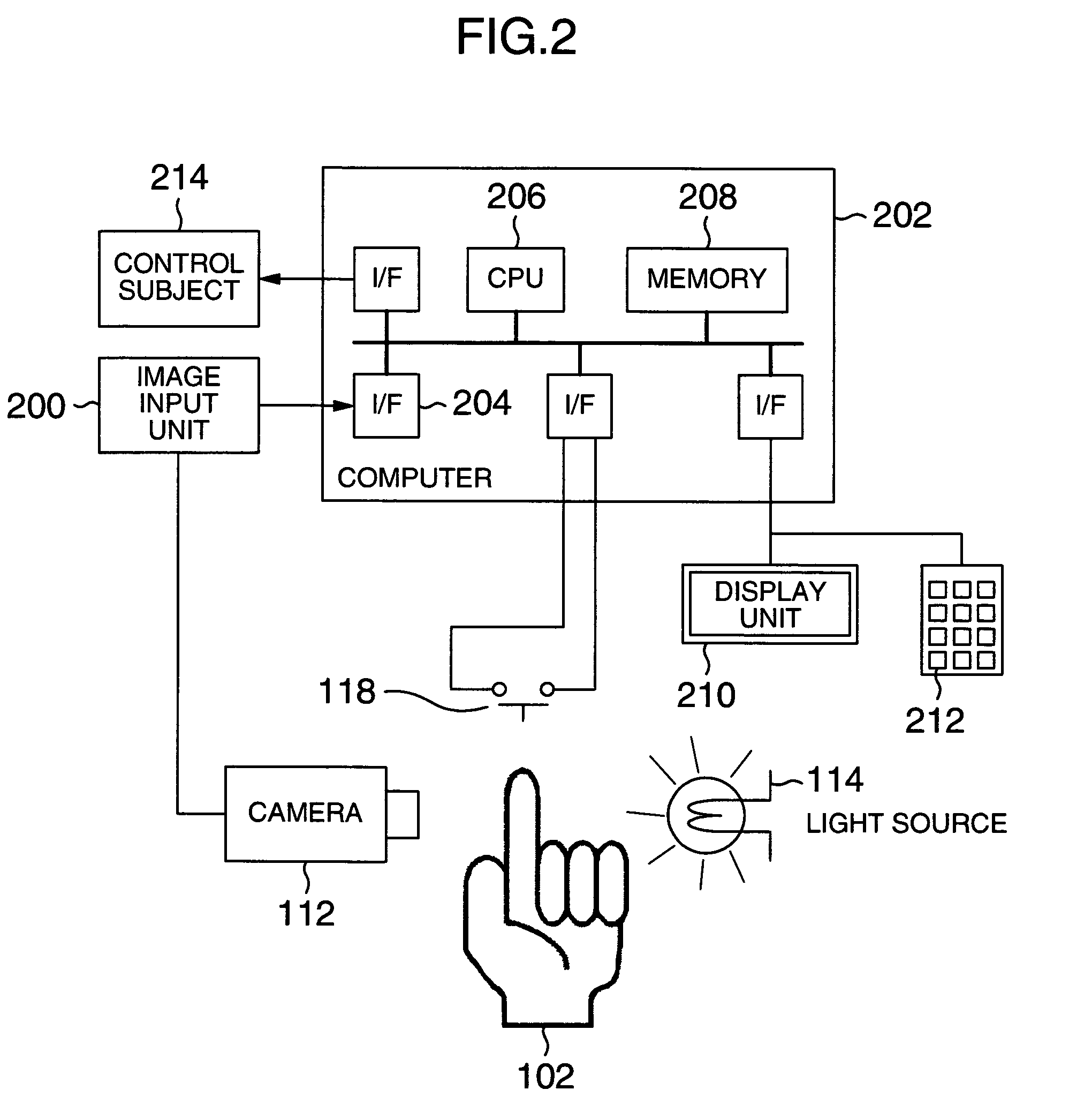Personal authentication device