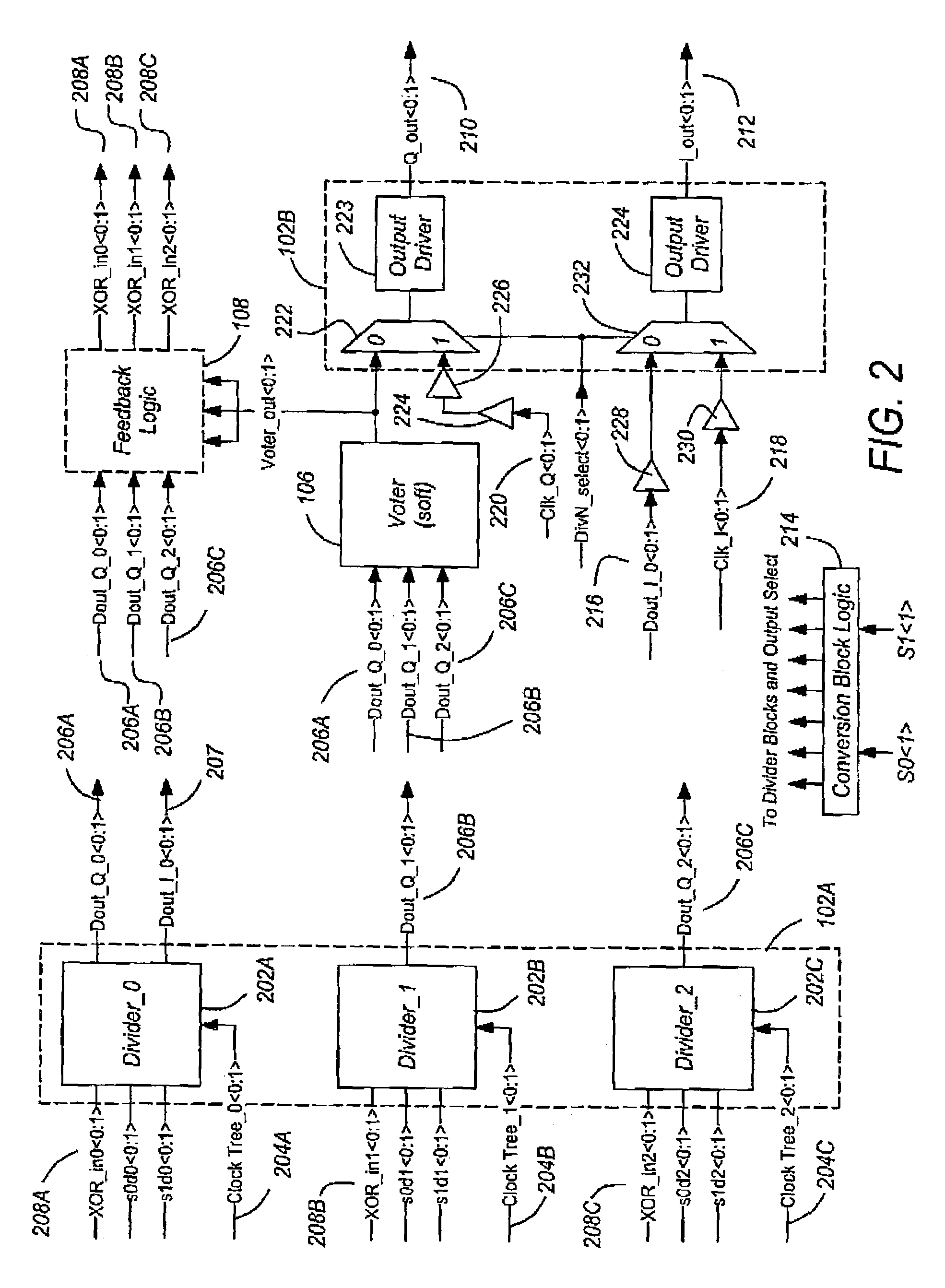 Radiation hard divider via single bit correction