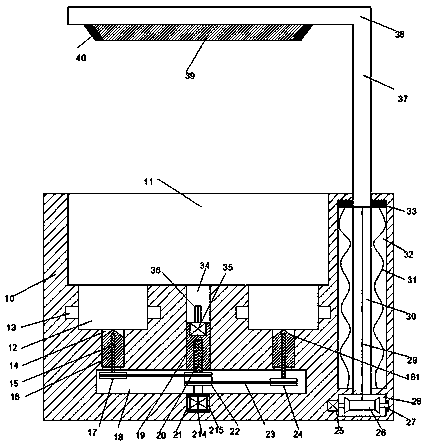 Efficient particle mixing method