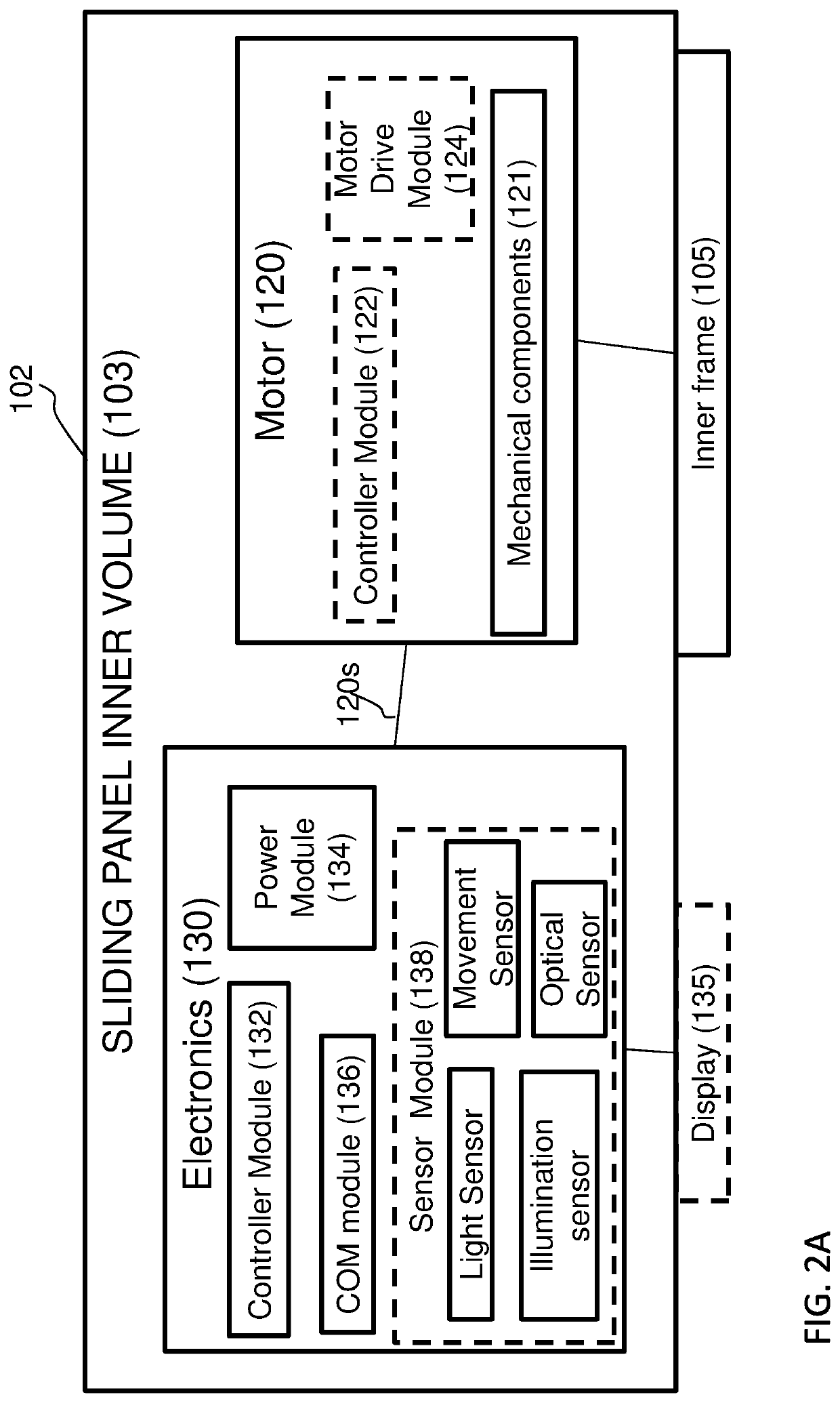 System for automating a sliding panel louver and method of retrofitting the same