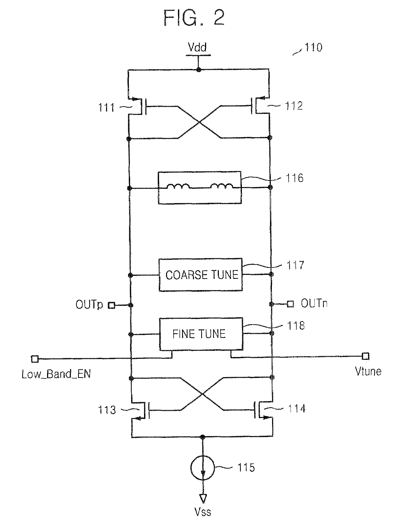 Voltage-controlled oscillator for multi-band and RF communication apparatus having the same