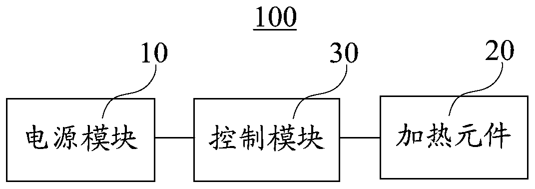 Electronic atomizing device and control method of heating element thereof