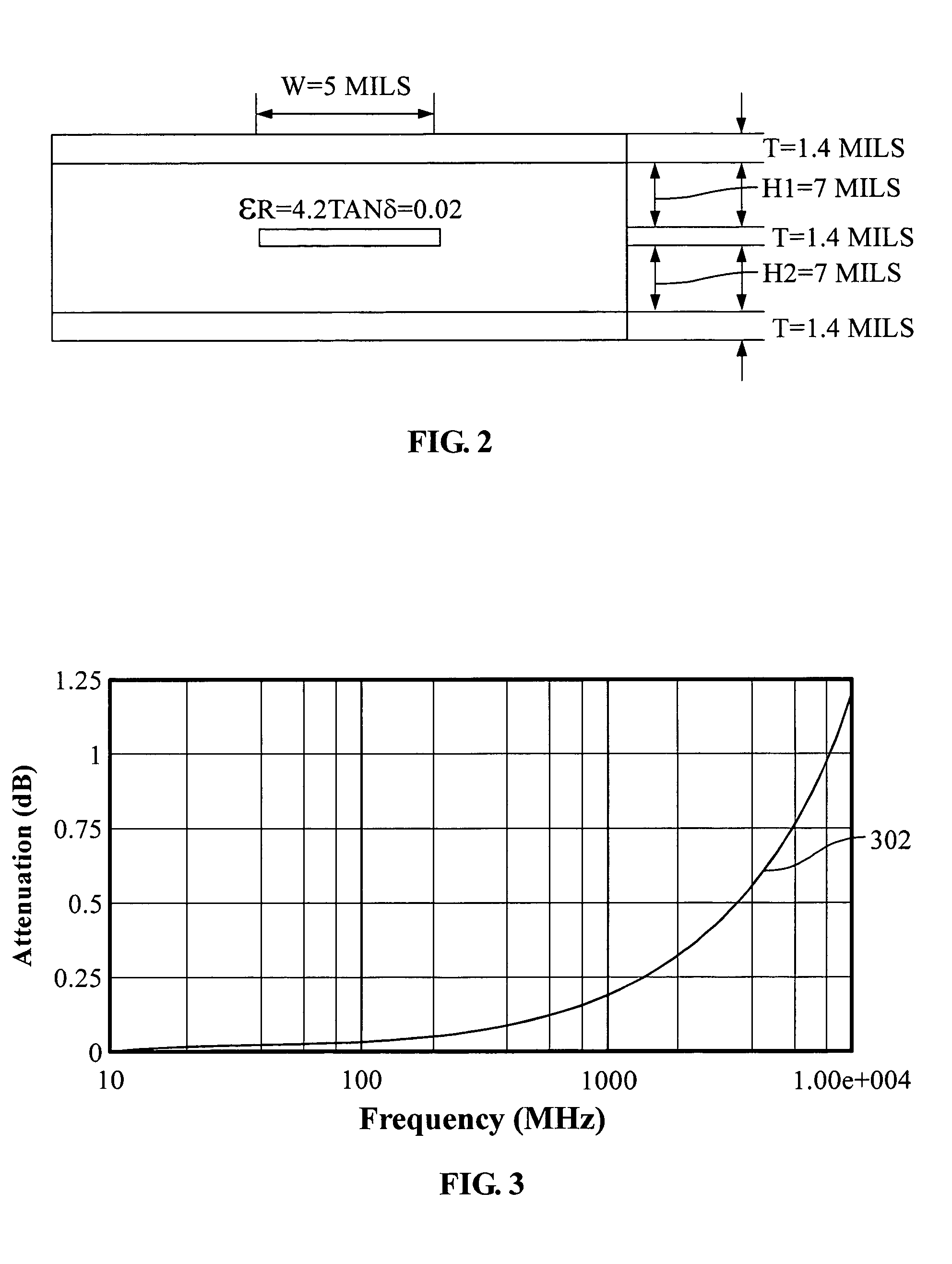 Serial interface amplitude selection for a disk drive in an unknown interconnect environment