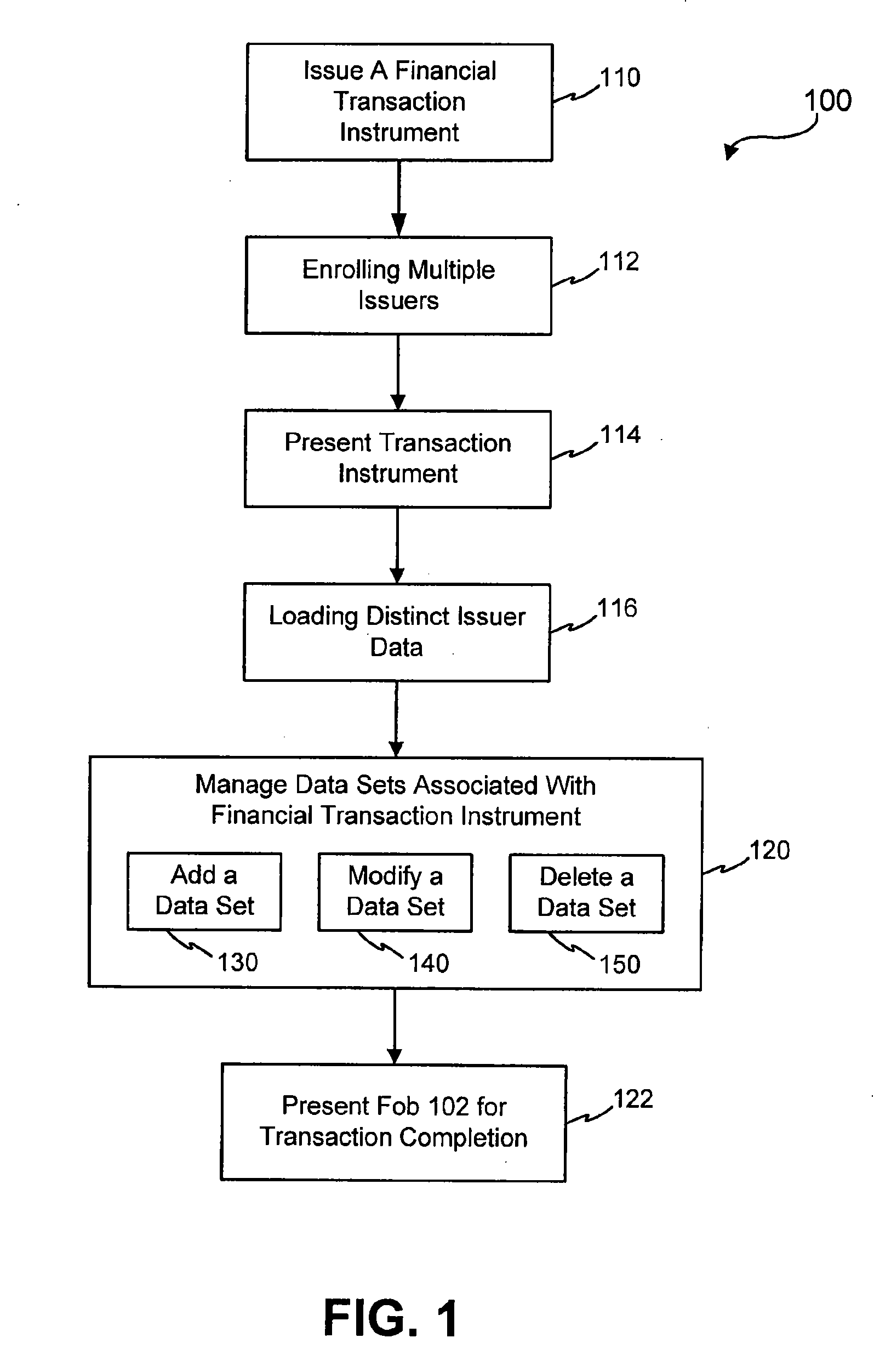 Systems and methods for non-traditional payment using biometric data