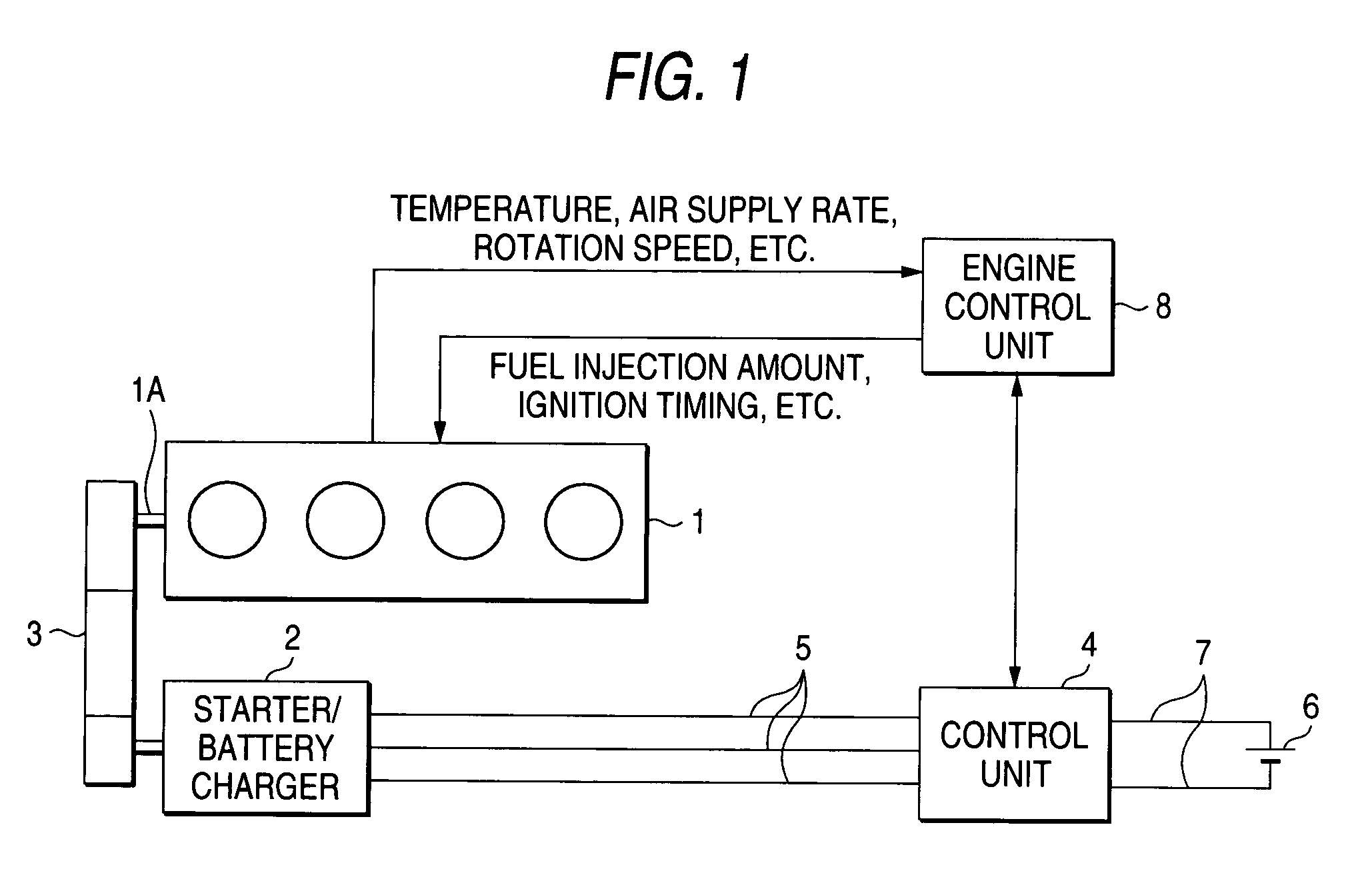 Apparatus and method for preventing an overshoot in the rotation speed of an internal-combustion engine