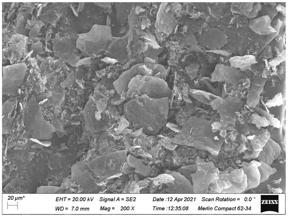 Method for preparing high-volumetric-specific-capacitance graphene by using metal cation assisted heat treatment technology