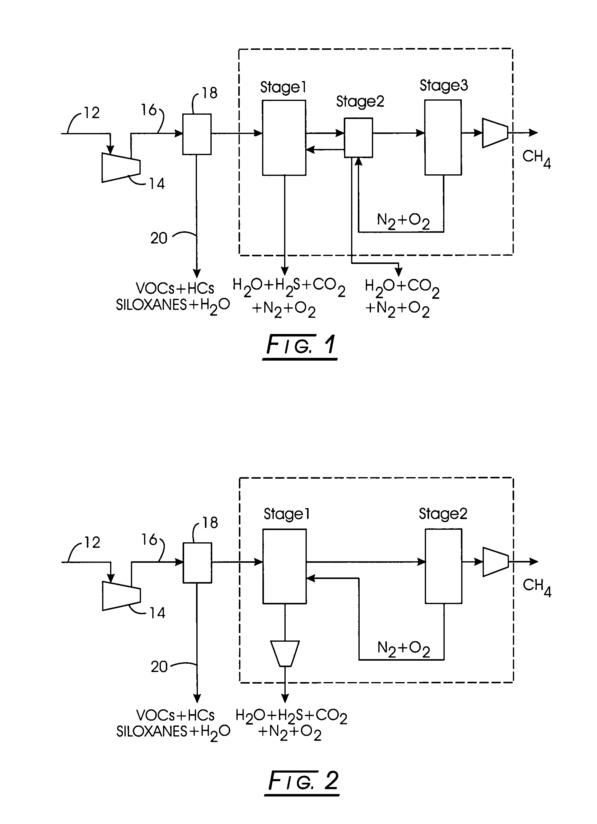 Multi-stage adsorption system for gas mixture separation