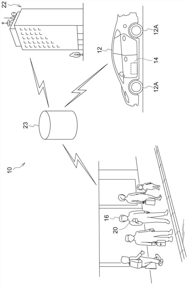 Vehicle operation system