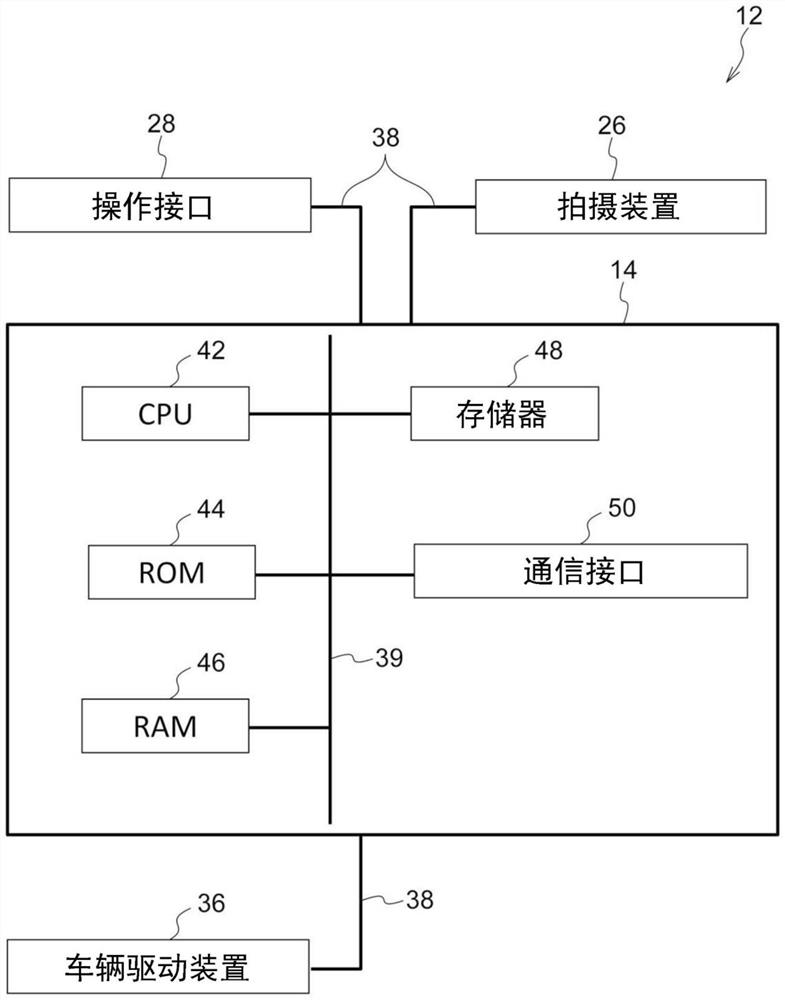 Vehicle operation system