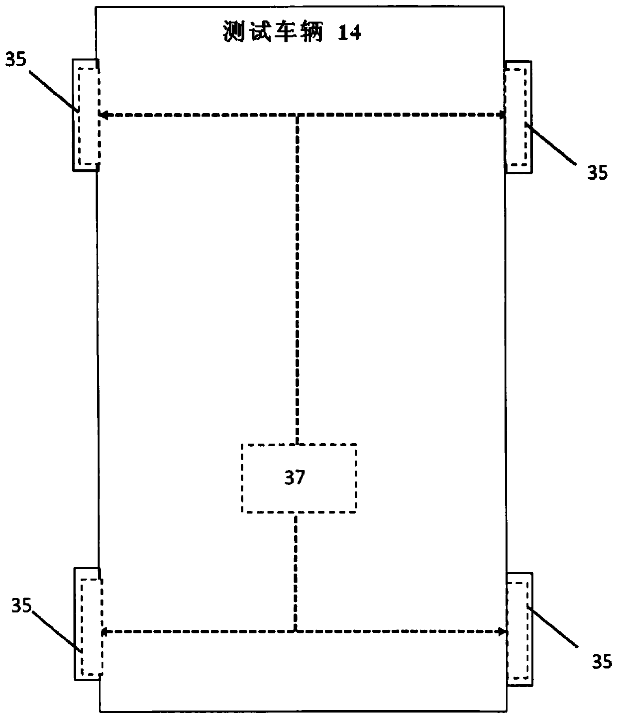 Test method and system for crashworthiness testing using highly agile ground vehicles