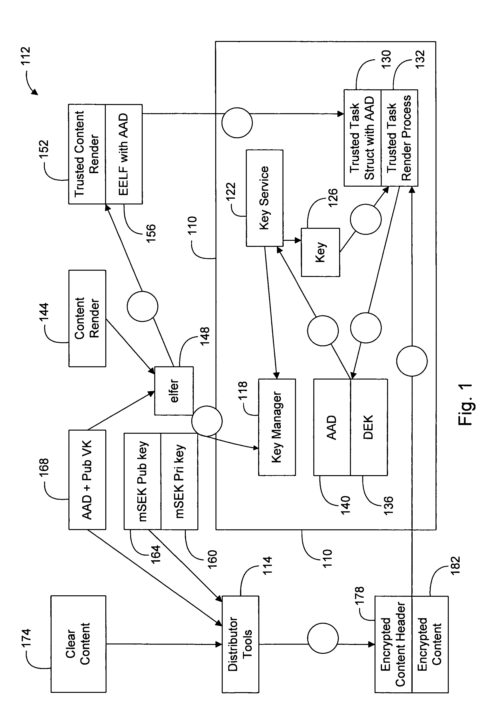 System and method for authorizing the use of stored information in an operating system