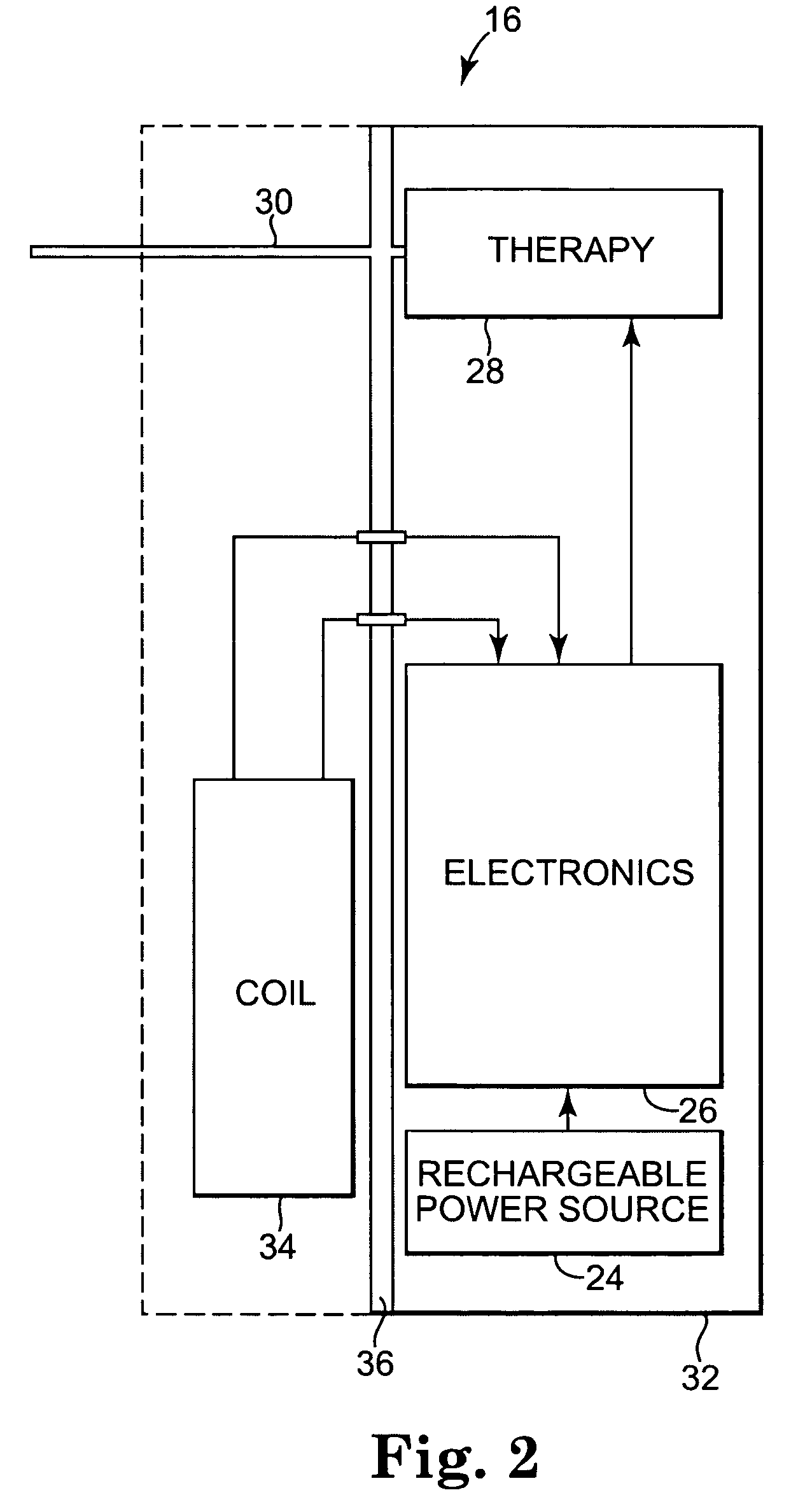 Inductively rechargeable external energy source, charger, system and method for a transcutaneous inductive charger for an implantable medical device