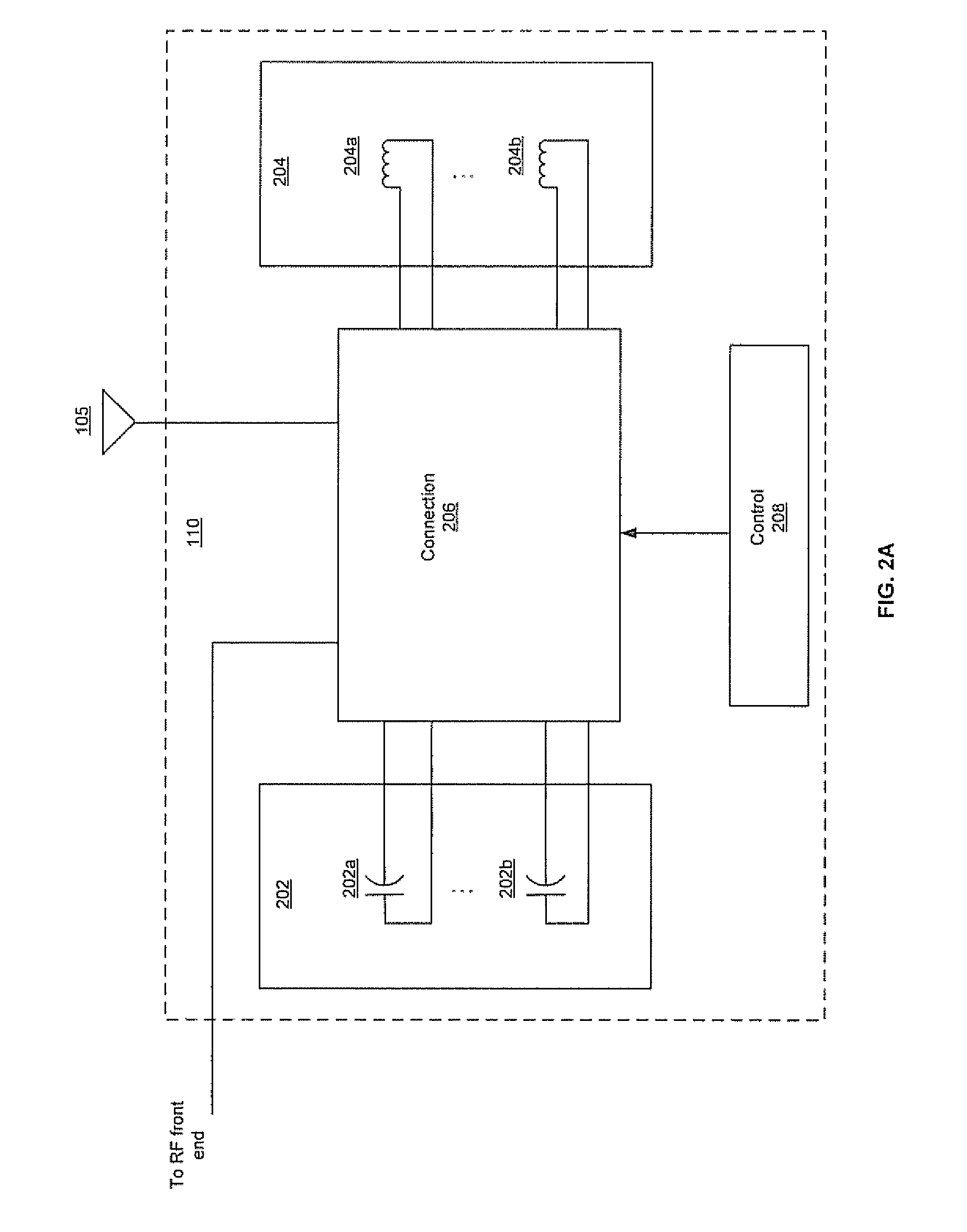 Method and system for dynamically tuning and calibrating an antenna using an on-chip digitally controlled array of capacitors