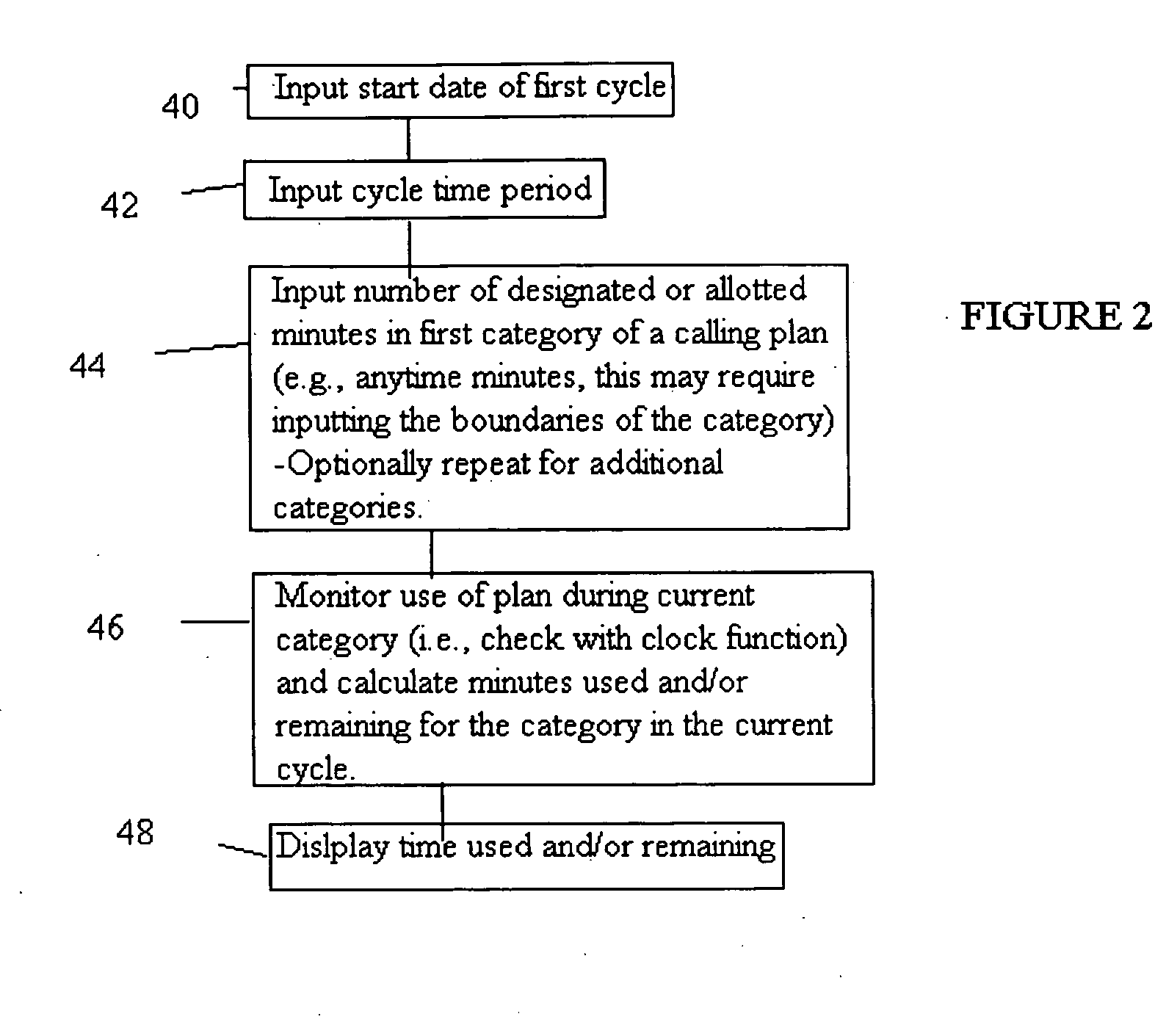 Calling plan time display and method of display for a cellular phone